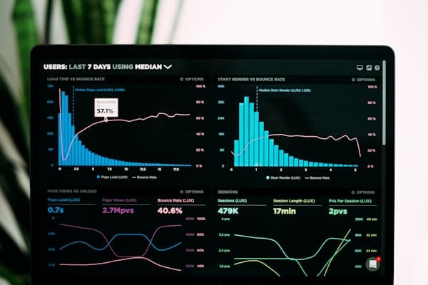 Data analytics report